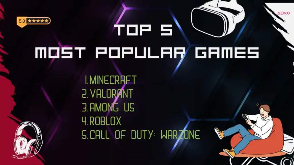 most popular games