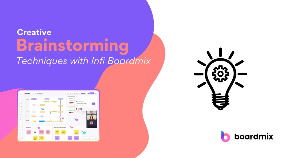 Infi Boardmix