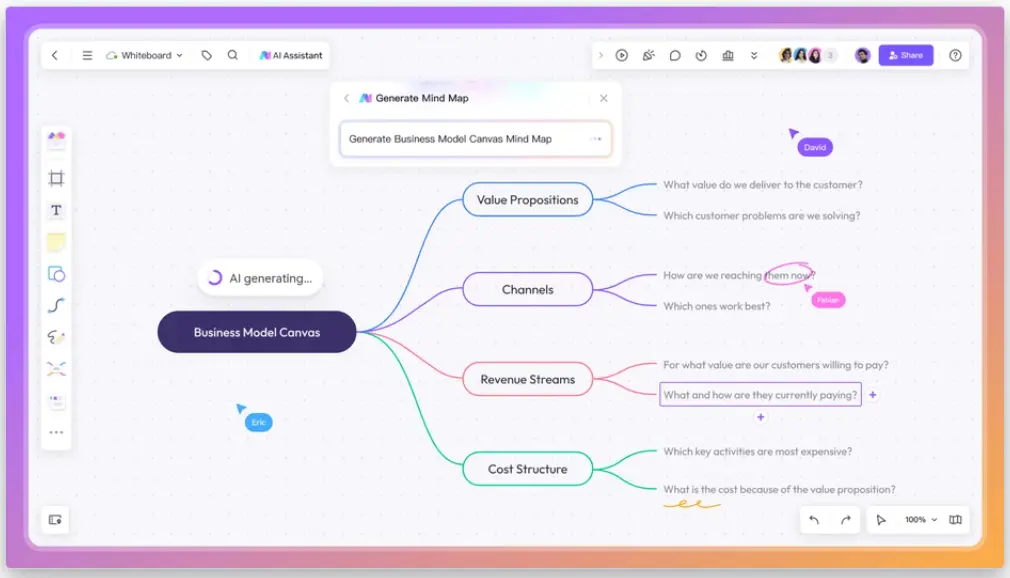 infi boardmix ai assistant